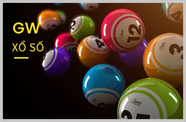 Bàn Roulette với cược thủ