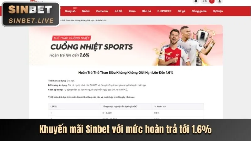Casino Trực Tuyến 23win01